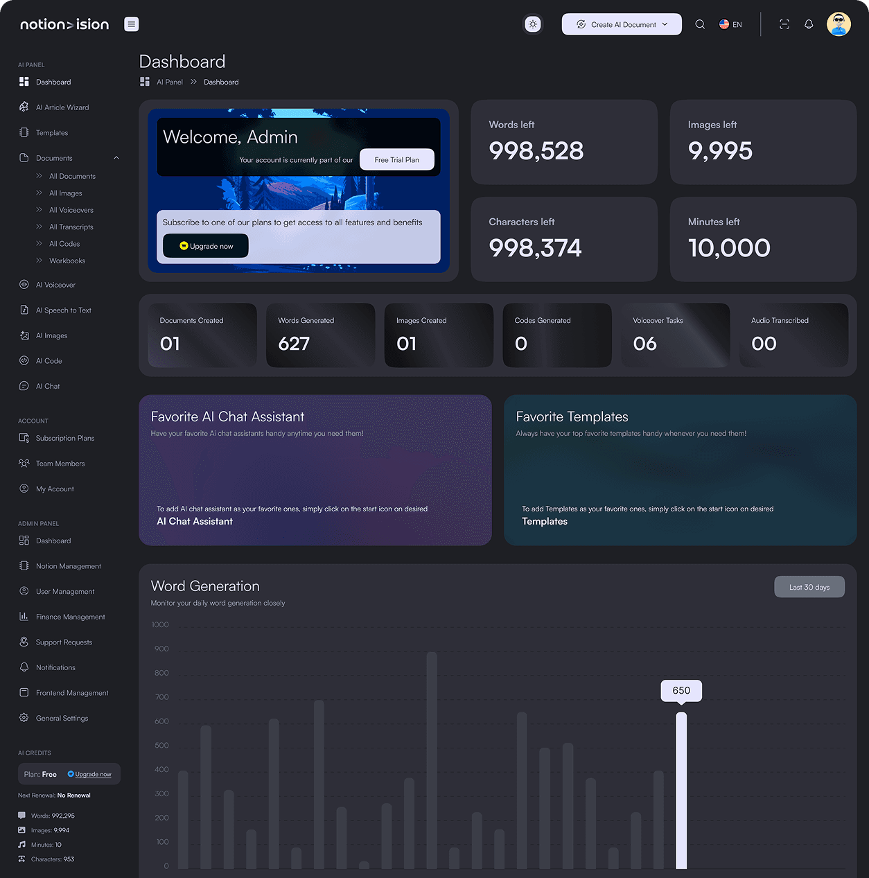 Интерфейс веб-приложения с аналитикой и AI-функциями, разработанный командой OneStack24